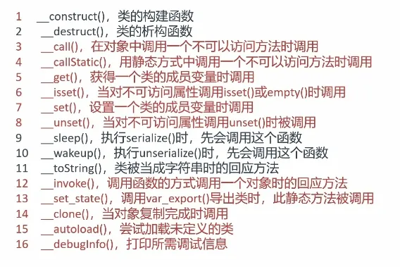 php魔法方法.png